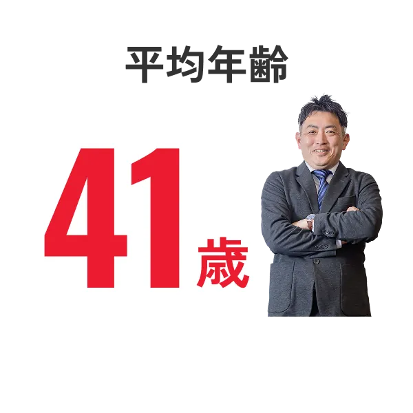 平均年齢41歳