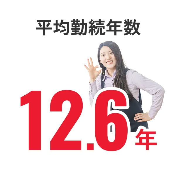 平均勤続年数12.6年